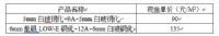 6mm单银LOW-E钢化+12A+6mm白玻钢化